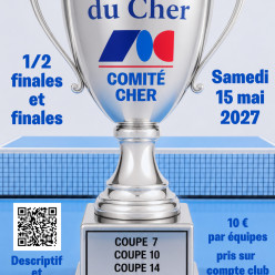 1/2 Finales et Finale de Coupe du Cher
