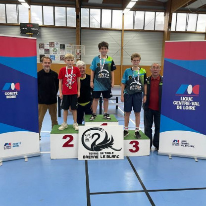 Critérium Fédéral Régional T1 2026